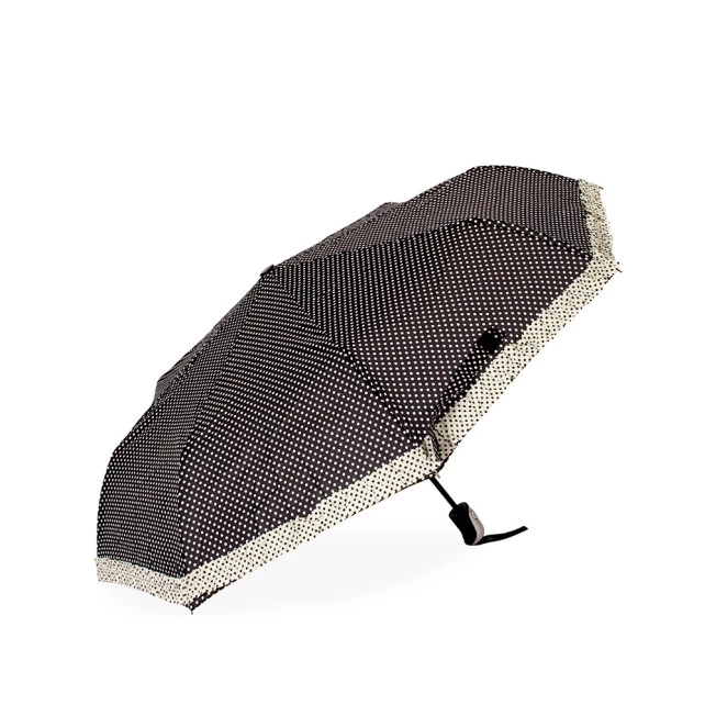 GUARDA-CHUVA AUTOMÁTICO